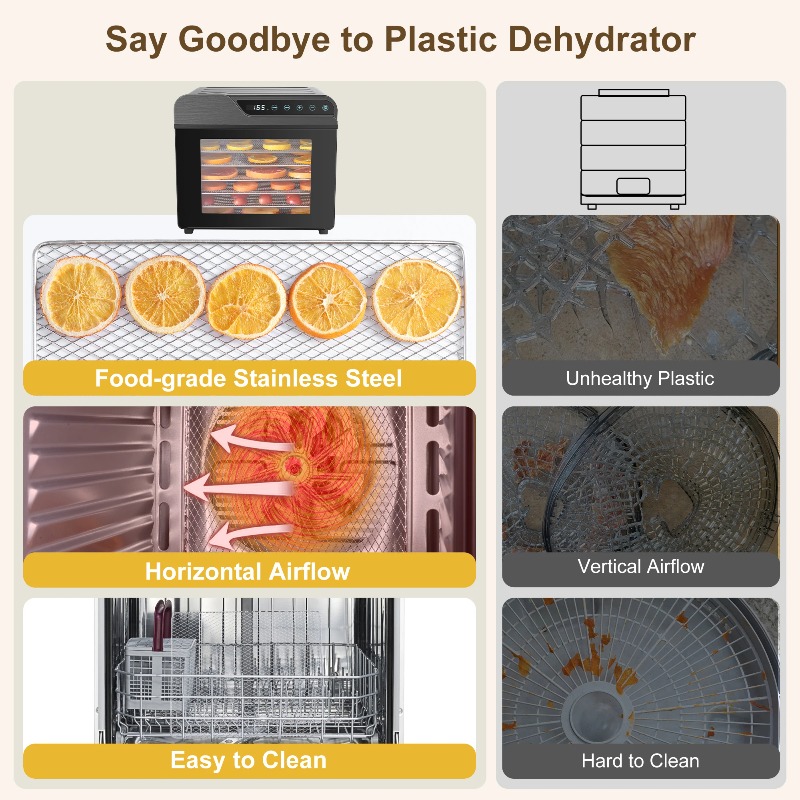 8-Tray Stainless Steel 625W, 1 - Dehydrator Tray Electric ulasan dan harga